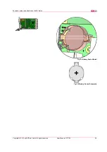 Preview for 32 page of EMTRUST CP75X User Manual