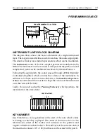 Предварительный просмотр 33 страницы EMU procussion Operation Manual