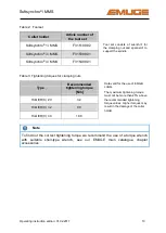 Предварительный просмотр 13 страницы EMUGE F315198.02 Operating Instruction