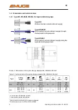 Предварительный просмотр 6 страницы EMUGE FRANKEN HE 2-IKZ Operating Instruction