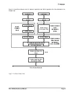 Предварительный просмотр 6 страницы Emulex elmxdrv Reference Manual