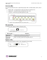 Предварительный просмотр 12 страницы Emulex InSpeed 355 User Manual