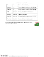 Preview for 9 page of Emulex LP10000DC Installation And Reference Manual