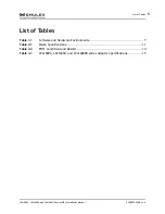 Preview for 5 page of Emulex LPe15004-Series Installation Manual