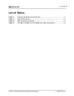 Preview for 5 page of Emulex LPe16000B-series HBA Installation Manual