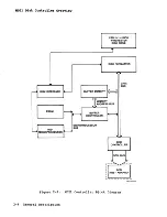 Предварительный просмотр 16 страницы Emulex MD21/S2 Technical Manual