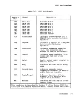 Предварительный просмотр 65 страницы Emulex MD21/S2 Technical Manual