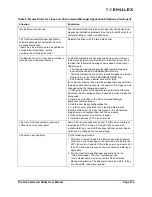 Preview for 221 page of Emulex OneCommand Manager 5.0 User Manual