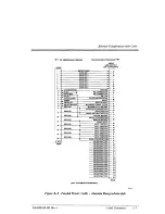 Предварительный просмотр 61 страницы Emulex Performance 2501 Hardware Installation Manual