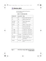 Preview for 12 page of Emulex PT1016 Quick Start Manual And User Manual