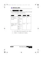 Preview for 46 page of Emulex PT1016 Quick Start Manual And User Manual