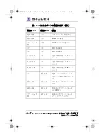 Preview for 60 page of Emulex PT1016 Quick Start Manual And User Manual