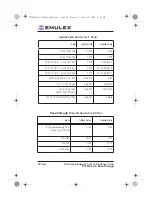 Предварительный просмотр 72 страницы Emulex PT1016 Quick Start Manual And User Manual