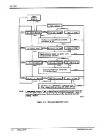 Preview for 66 page of Emulex SD590 Installation And Maintenance Manual