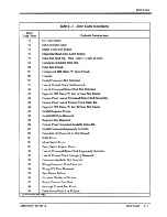 Preview for 73 page of Emulex SD590 Installation And Maintenance Manual