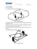 Предварительный просмотр 7 страницы EMW EBM-B100 User Manual