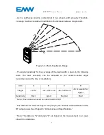 Предварительный просмотр 8 страницы EMW EBM-B100 User Manual