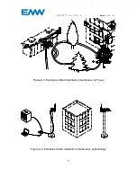 Предварительный просмотр 10 страницы EMW EBM-B100 User Manual