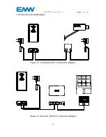 Предварительный просмотр 11 страницы EMW EBM-B100 User Manual