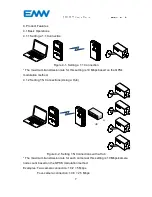 Предварительный просмотр 13 страницы EMW EBM-B100 User Manual