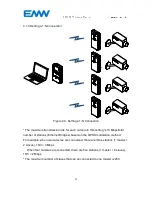 Предварительный просмотр 14 страницы EMW EBM-B100 User Manual