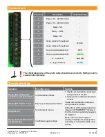 Preview for 9 page of EMX Industries, Inc. CarSense 303 Operating Instructions Manual