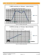 Preview for 12 page of EMX Industries, Inc. CarSense 303 Operating Instructions Manual