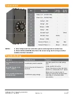 Preview for 8 page of EMX Industries, Inc. CS303-L Operating Instructions Manual