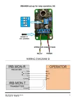 Preview for 7 page of EMX Industries, Inc. IRB-MON Operating Instructions Manual