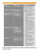 Preview for 9 page of EMX Industries, Inc. ULT-PLG ULTRALOOP Operating Instructions Manual