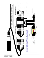 Preview for 9 page of EMX Industries ColorMax CM1000-1-4 Operating Instructions Manual