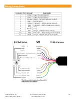 Preview for 2 page of EMX Industries MVP D-TEK Instruction Manual