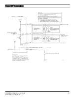 Предварительный просмотр 10 страницы EMX Industries UVX-600G-C Operating Instructions Manual