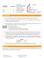 Предварительный просмотр 3 страницы EMX HAWK 2 Instruction Manual