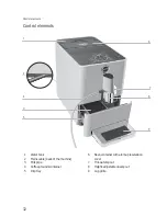 Preview for 4 page of ENA Micro 9 One Touch Instructions For Use Manual