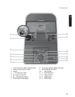 Preview for 5 page of ENA Micro 9 One Touch Instructions For Use Manual