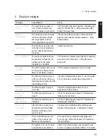 Preview for 23 page of ENA Micro 9 One Touch Instructions For Use Manual