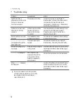 Preview for 24 page of ENA Micro 9 One Touch Instructions For Use Manual