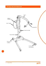 Предварительный просмотр 3 страницы Enable Lifecare Joerns Hoyer Presence User Manual