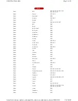 Preview for 12 page of Enabling Devices 1521 User Manual