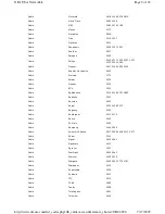 Preview for 13 page of Enabling Devices 1521 User Manual