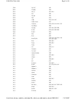 Preview for 14 page of Enabling Devices 1521 User Manual