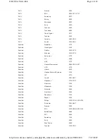 Preview for 15 page of Enabling Devices 1521 User Manual