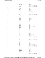 Preview for 17 page of Enabling Devices 1521 User Manual