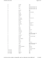 Preview for 19 page of Enabling Devices 1521 User Manual