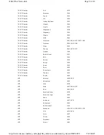 Preview for 20 page of Enabling Devices 1521 User Manual