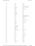 Preview for 21 page of Enabling Devices 1521 User Manual