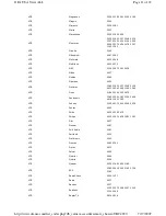 Preview for 22 page of Enabling Devices 1521 User Manual