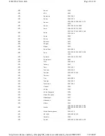 Preview for 23 page of Enabling Devices 1521 User Manual