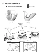 Preview for 6 page of Enabling Technologies BI-UNIQUE Instruction And Maintenance Manual